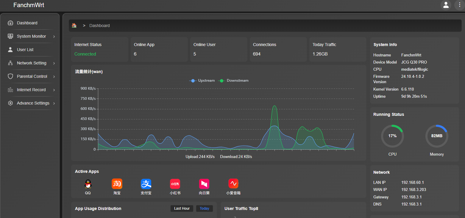 How to Choose the Right OpenWrt Router